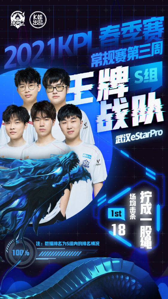 基维奥尔在 基维奥尔在