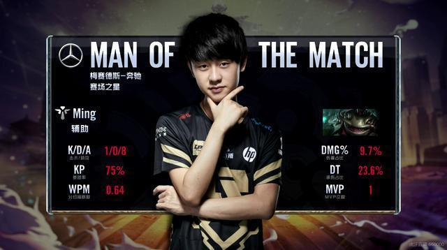 离游泳项目 离游泳项目