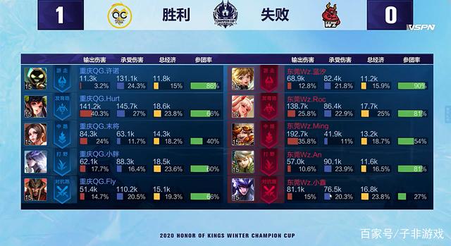 进的动力 进的动力