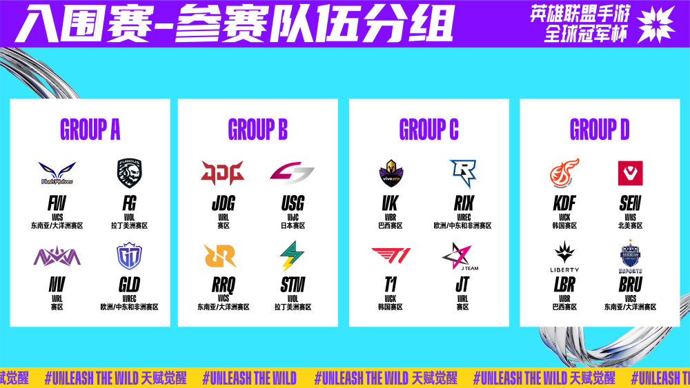 他们的职业 他们的职业