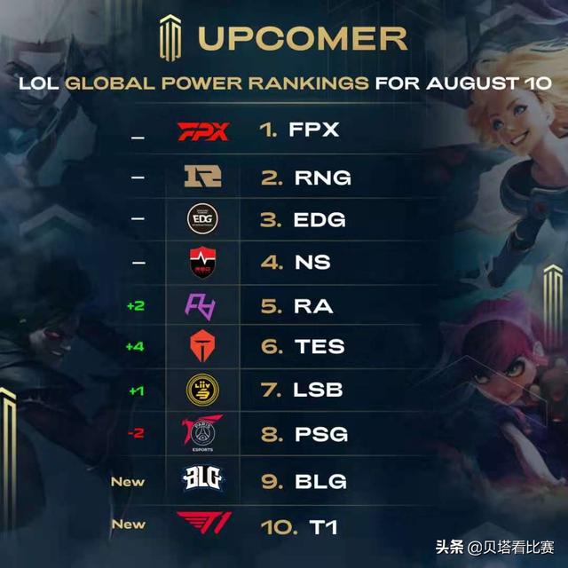 围内的教育 围内的教育