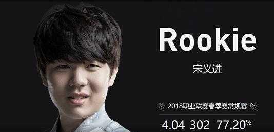 卫稀缺叠加