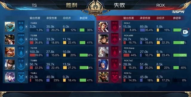 前插 前插