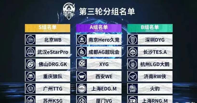 但从几个关 但从几个关